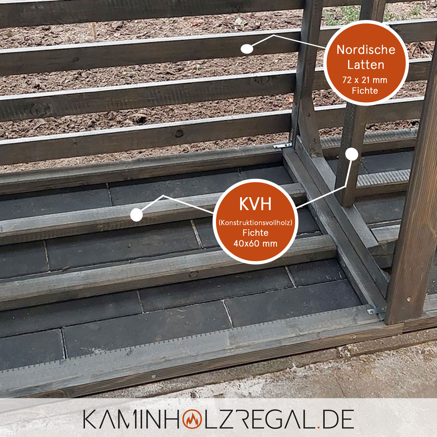 Premium Kaminholzregal - Rhombus Seitenverkleidung, HPL Dachplatte und Rückwand - graphitgrau/anthrazit